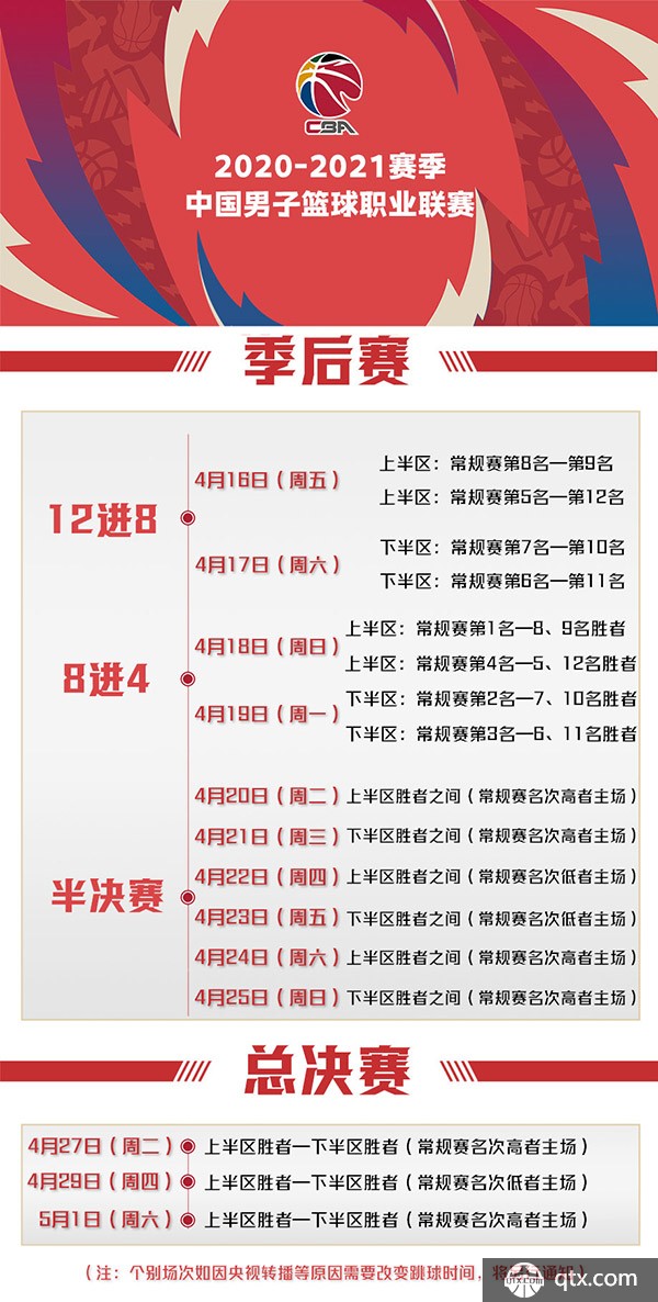 資源和球隊