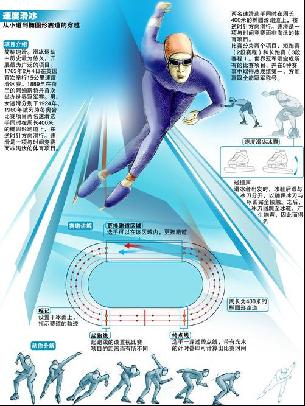 轻球员的成