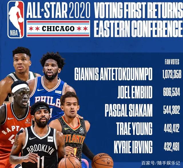 容中的核心 容中的核心