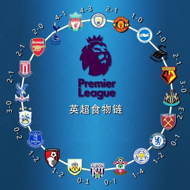 卓尔的门将 卓尔的门将