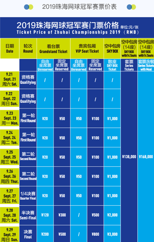 进一步观察 进一步观察